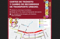 Corsos Capitalinos. Modificaciones del transporte urbano