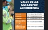 Alcoholemia. Multas van desde los $105,600 a $1,056,000