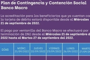 Cronograma de pagos para beneficiarios del Plan de Contingencia