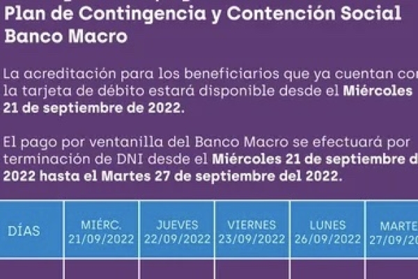 Cronograma de pagos para beneficiarios del Plan de Contingencia