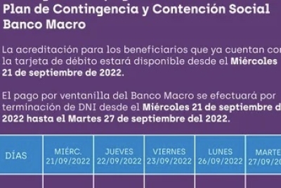 Cronograma de pagos para beneficiarios del Plan de Contingencia