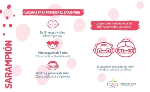 Por casos de Sarampi&oacute;n en el pa&iacute;s instan a vacunar a los menores