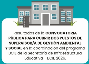 Resultados de la convocatoria p&uacute;blica del programa BCIE