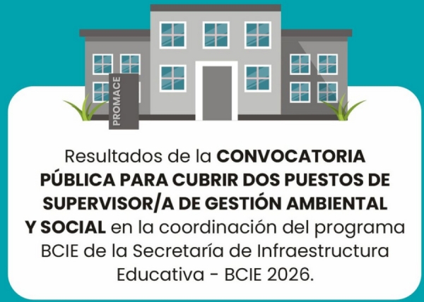 Resultados de la convocatoria p&uacute;blica del programa BCIE