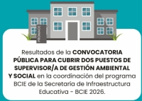 Resultados de la convocatoria p&uacute;blica del programa BCIE