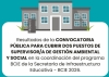 Resultados de la convocatoria p&uacute;blica del programa BCIE