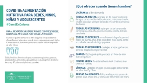 Acompa&ntilde;amiento nutricional para la poblaci&oacute;n pedi&aacute;trica