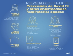 Fin del distanciamiento social