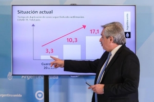 Cuarentena, nueva etapa paso a paso