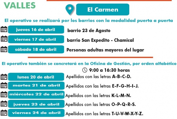 As&iacute; continua entrega alimentaria "Comer en casa"