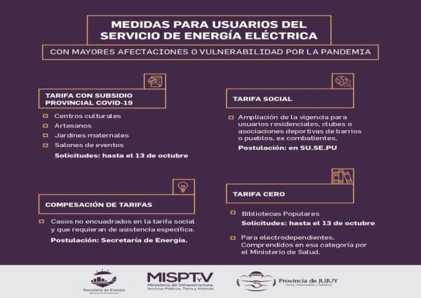 Nueva convocatoria para tarifa subsidiada