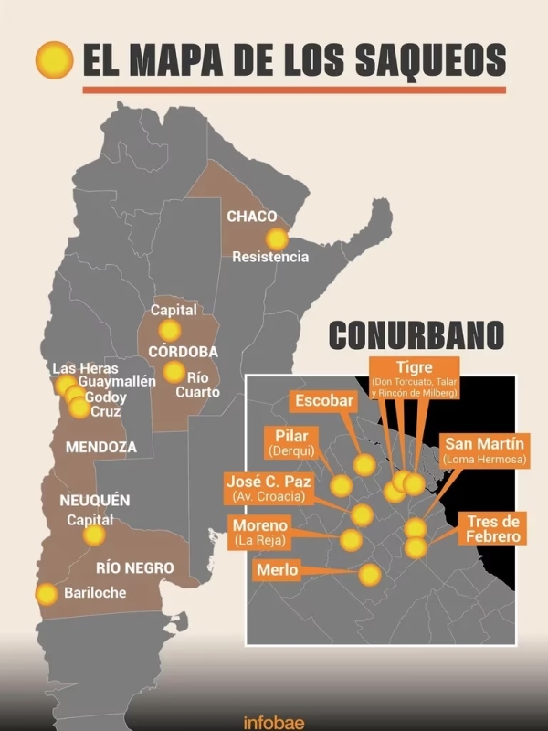 El mapa de los saqueos en Argentina: uno por uno, los lugares donde hubo ataques a comercios