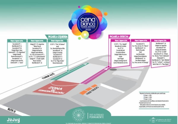 Cena Blanca: Protocolos de seguridad y diagramas en el interior del predio
