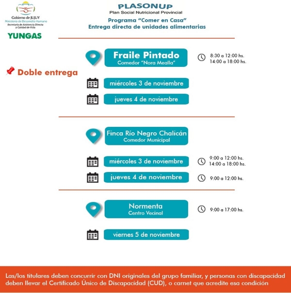 Programa "Comer en Casa" en localidades de Yungas y Valles
