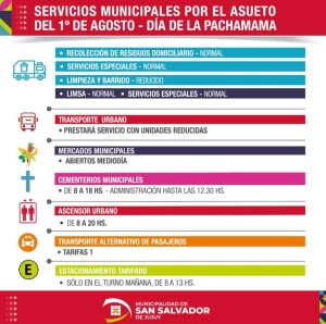 Día de la Pachamama: servicios municipales por el asueto del lunes 1° de agosto