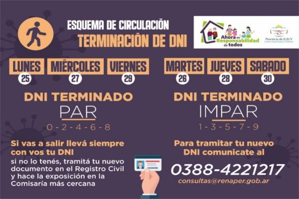 As&iacute; ser&aacute; la circulaci&oacute;n del DNI esta semana