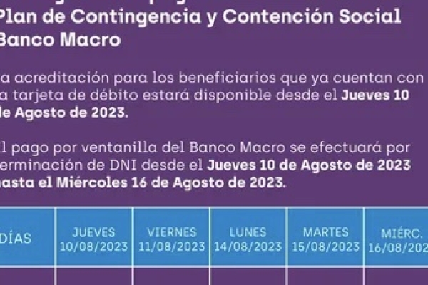 Cronograma de pagos de Plan de Contingencia y Contenci&oacute;n Social