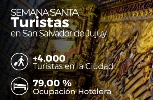 Semana Santa:M&aacute;s de 4.000 turistas disfrutaron de Capital