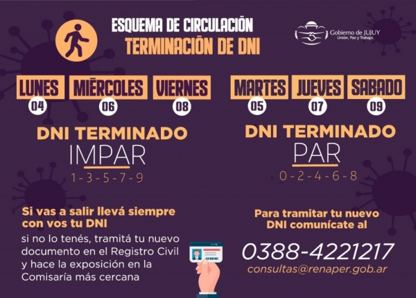 Circulaci&oacute;n por DNI: Modificaron los d&iacute;as de salidas
