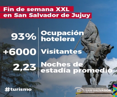 Finde XXL. 93 % de ocupaci&oacute;n hotelera en Capital