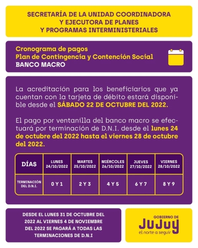 Cronograma de pagos de Plan de Contingencia y Contenci&oacute;n Social