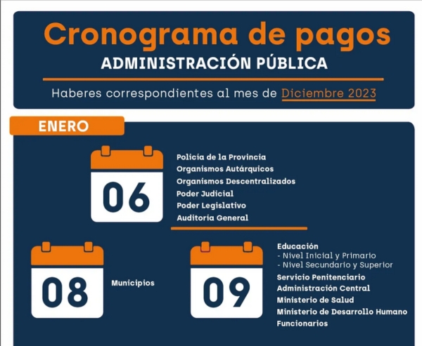 El s&aacute;bado 6 de enero inicia el cronograma de pagos