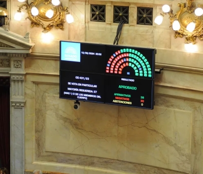 El Senado aprob&oacute; con cambios la Boleta &Uacute;nica de Papel y la definici&oacute;n qued&oacute; en manos de Diputados