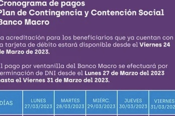 Cronograma de pagos de Plan de Contingencia y Contenci&oacute;n Social