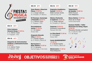 Tercera edici&oacute;n de la "Fiesta de la M&uacute;sica"