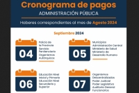 Con un aumento de 10%, el 4 de septiembre pagan a estatales