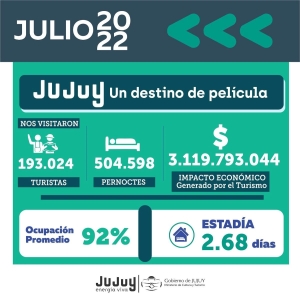 R&eacute;cord en la temporada tur&iacute;stica invernal de Jujuy