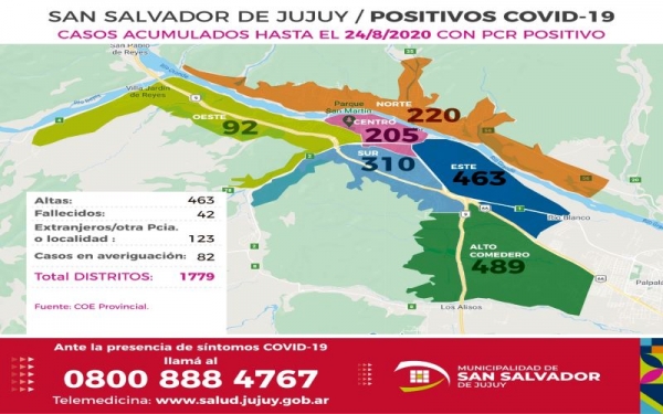 Capital reporta m&aacute;s de 1.700 caso de covid