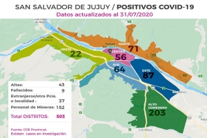 Los casos en Capital se incrementan en todos los barrios