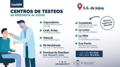 Centros de Testeo de capital funcionan en nuevos espacios