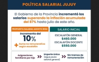 Estatales.Los aumentos se ubican por sobre la inflaci&oacute;n