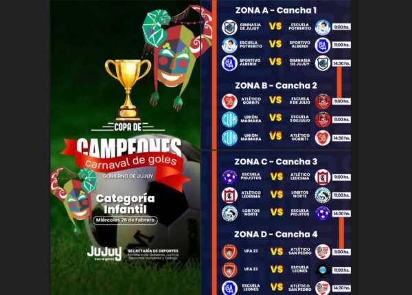 Se juega la Copa de Campeones: "Carnaval de Goles"