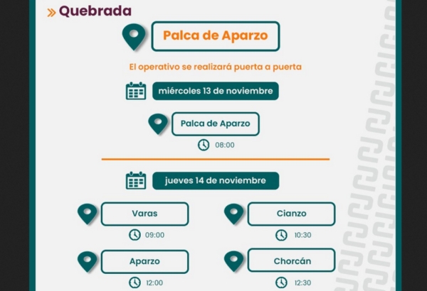 Familias de Palca de Aparzo recibir&aacute;n refuerzos alimentarios