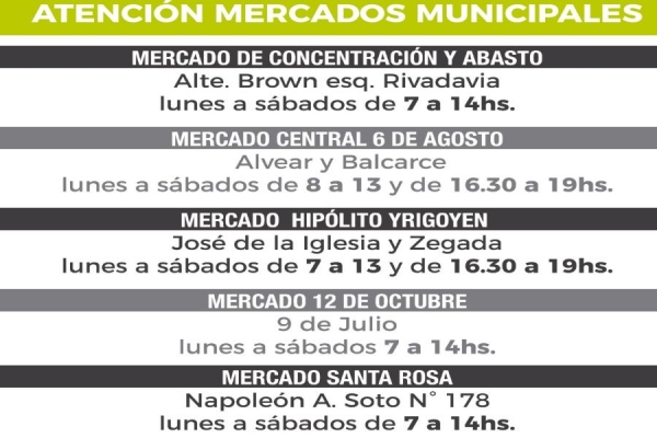 As&iacute; es el nuevo horario de atencion en mercados
