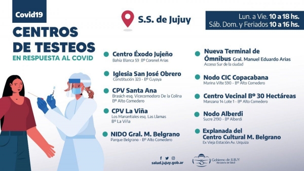 Contener el sistema con Centros de Testeos y "EpiMovil"