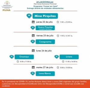 El Programa "Comer en Casa" entrega unidades alimentarias en Mina Pirquitas