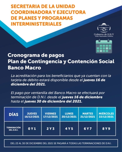 Pagos para beneficiarios del Plan de Contingencia