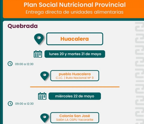 Comer en Casa: en Huacalera entregar&aacute;n unidades alimentarias