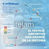 Cuatro millones de personas en hist&oacute;rica e imponente demostraci&oacute;n de agradecimiento a la selecci&oacute;n