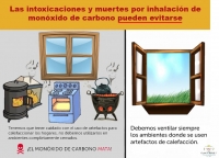 Peligro, mon&oacute;xido de carbono