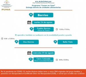 Entregar&aacute;n Unidades Alimentarias en Barrios