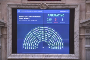 Diputados aprobó el pedido de la Justicia para avanzar con medidas contra José Luis Espert