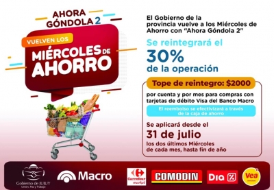 AHORA GÓNDOLA 2: MIÉRCOLES DE AHORRO