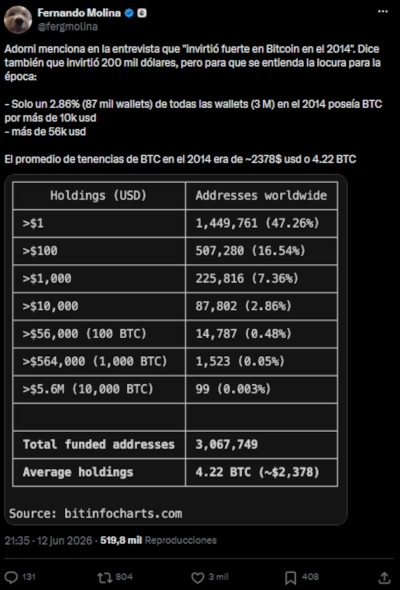 La Justicia orden&oacute; nuevas medidas para verificar la coartada cripto de Adorni y revisar&aacute;n los ingresos al country Indio Cu&aacute;