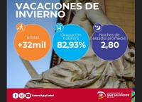 Vacaciones de invierno en la Capital y una ocupaci&oacute;n promedio de 82,93%,