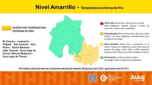 Ola de frío en Jujuy. Continúa el alerta meteorológico